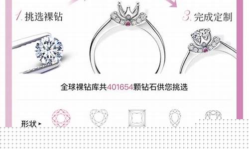 2015铂金价格查询,2015铂金多少钱
