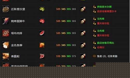 2021怀旧服部落,怀旧服部落金价太低