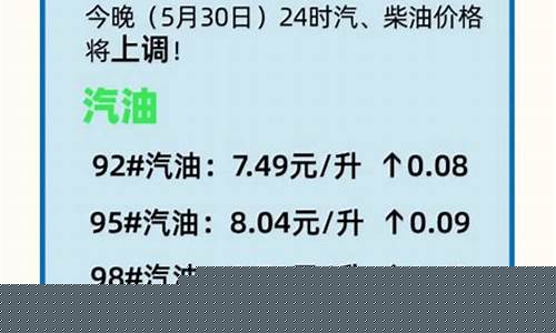 全州最新事件_全州最新油价调整消息