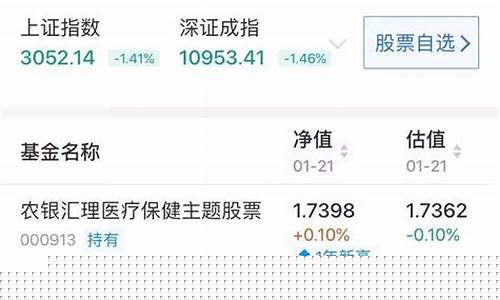 今天中银基金价格,今日基金中银