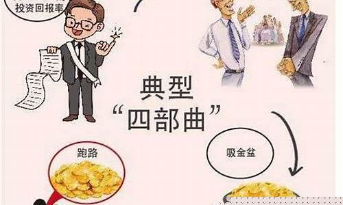 现货黄金风险_金价风险有哪些类型呢