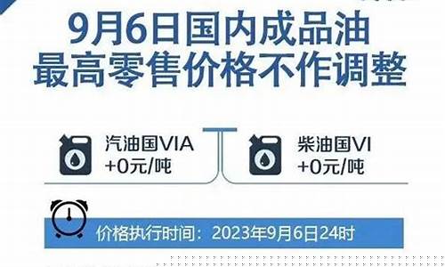 三月份今天汽油价格是多少_3月汽油价格表
