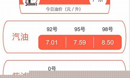 深圳油价查询98_深圳油价查询98汽油价