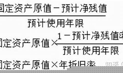 金价回收折旧费怎么计算_回收金价折旧计算公式