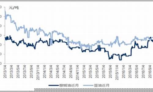 恩施大豆油价格表_恩施大豆油价格表最新