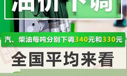 现在的油价的文案_2021油价的文案