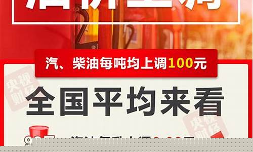 澧县附近的加油站_澧县油田油价调整公告