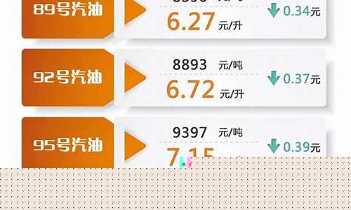 14年加油站柴油价格_14年 油价