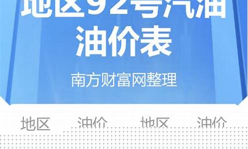 浙江油价92汽油价格走势图_浙江油价92