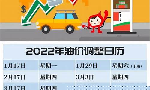 湖北9号的油价是多少钱_湖北95号油价