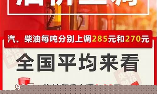 安徽最新油价中石化_安徽中国石油油价