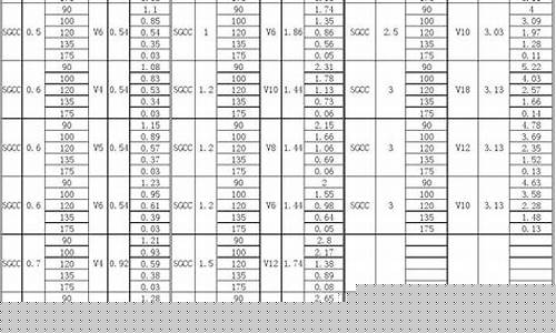 塘沽钣金价格查询系统亚博电竞网官网_塘沽钣金价格查询系统