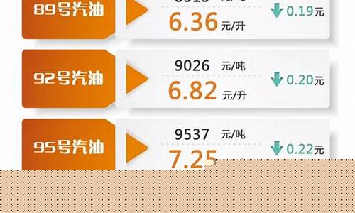 摩托车油价现在多少钱一升_摩托车油多少钱一公斤