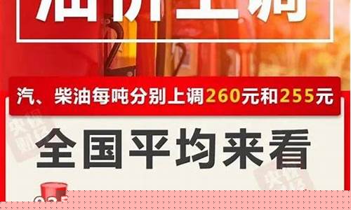 大理今晚油价调整表_大理今晚油价调整表最新