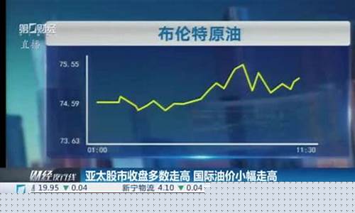 油价下跌亚太股市_油价下跌股票会涨吗