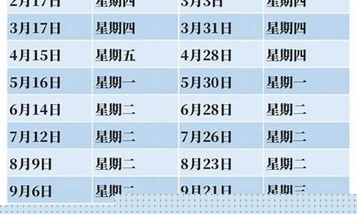 石家庄油价调整新闻发布会_石家庄油价调整新闻
