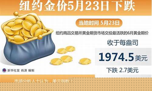 5.22金价_实时金价5月23