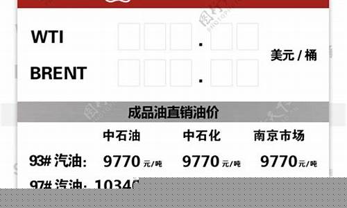 威海中石油实时油价_威海中石油今日油价